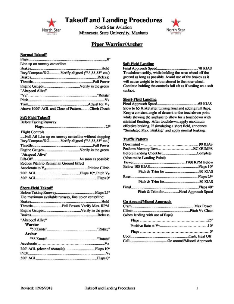 Takeoff and Landing Procedures 12262018 North Star Aviation